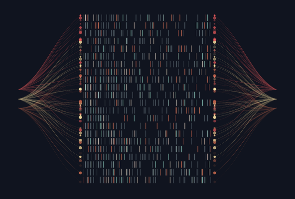 Completed the Korean Genome Map Prototype