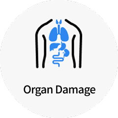 Organ Damage