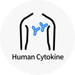 Human Cytokine